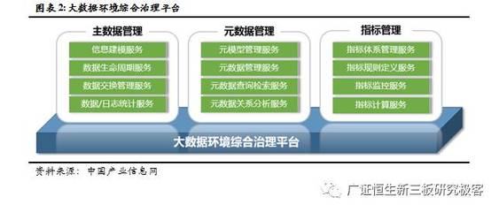 【調研最前線】卓信數據(833872) 煙草市場需求擴大，數據服務前景可觀